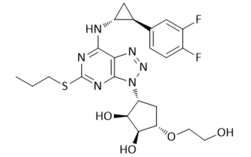Ticagrelor