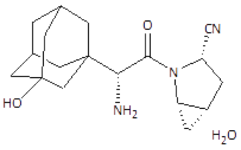 Saxagliptin